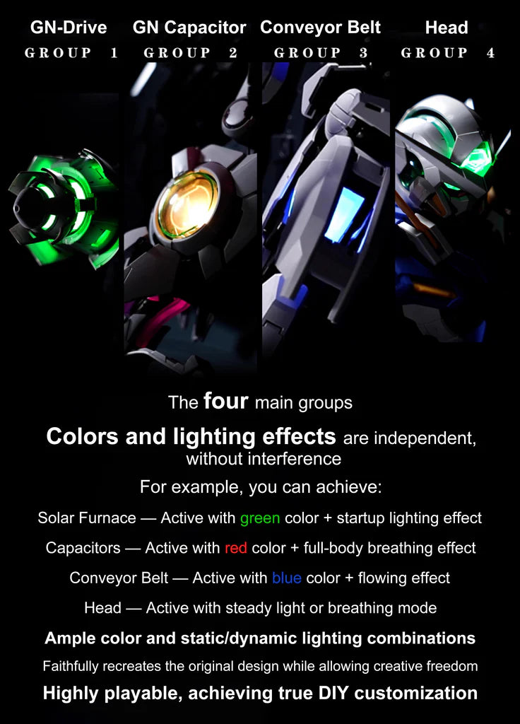 KOSMOS PG 1/60 GN-001 Gundam EXIA Light System GN Drive Sync LEDs