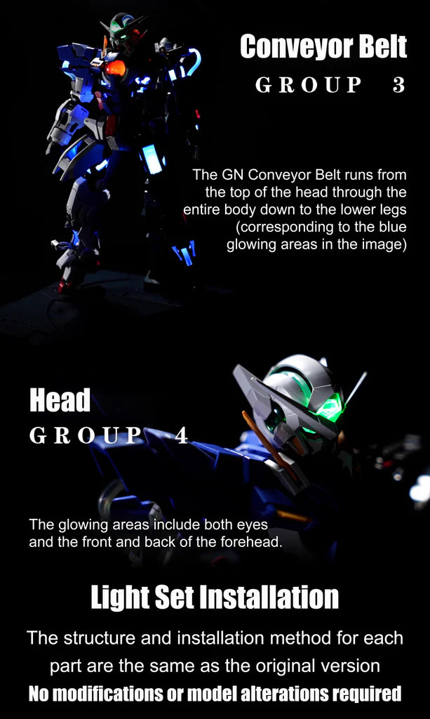 KOSMOS PG 1/60 GN-001 Gundam EXIA Light System GN Drive Sync LEDs