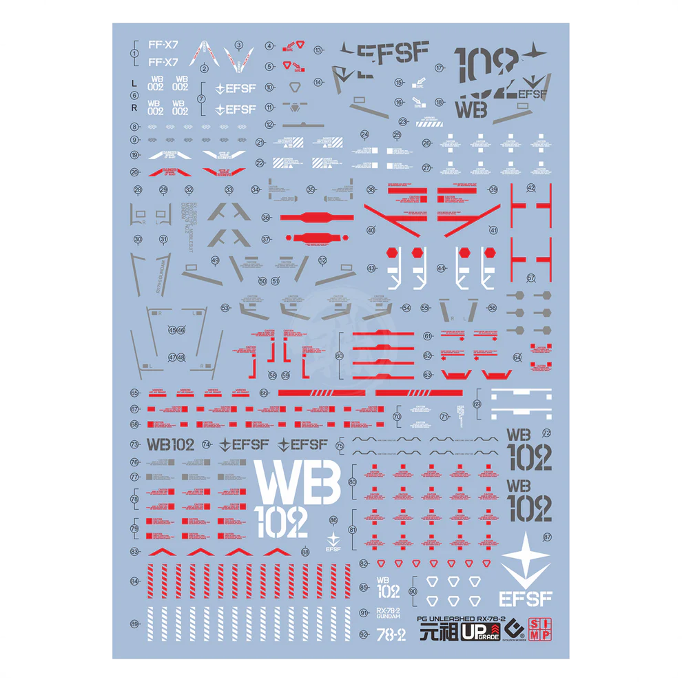 EVO PG Unleashed RX-78-2 Gundam Waterslide Decals [Regular Ver.] [UV]